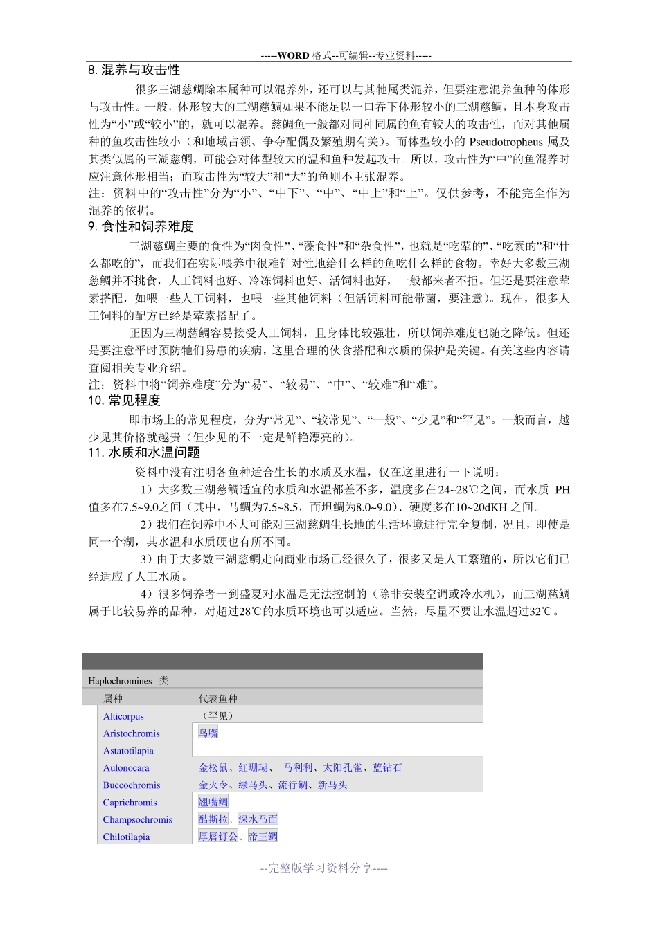 三湖慈鲷品种介绍_第2页