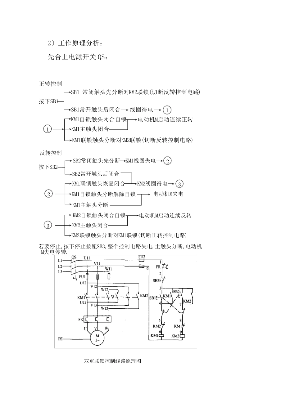 三相异步电机正反转控制线路_第2页