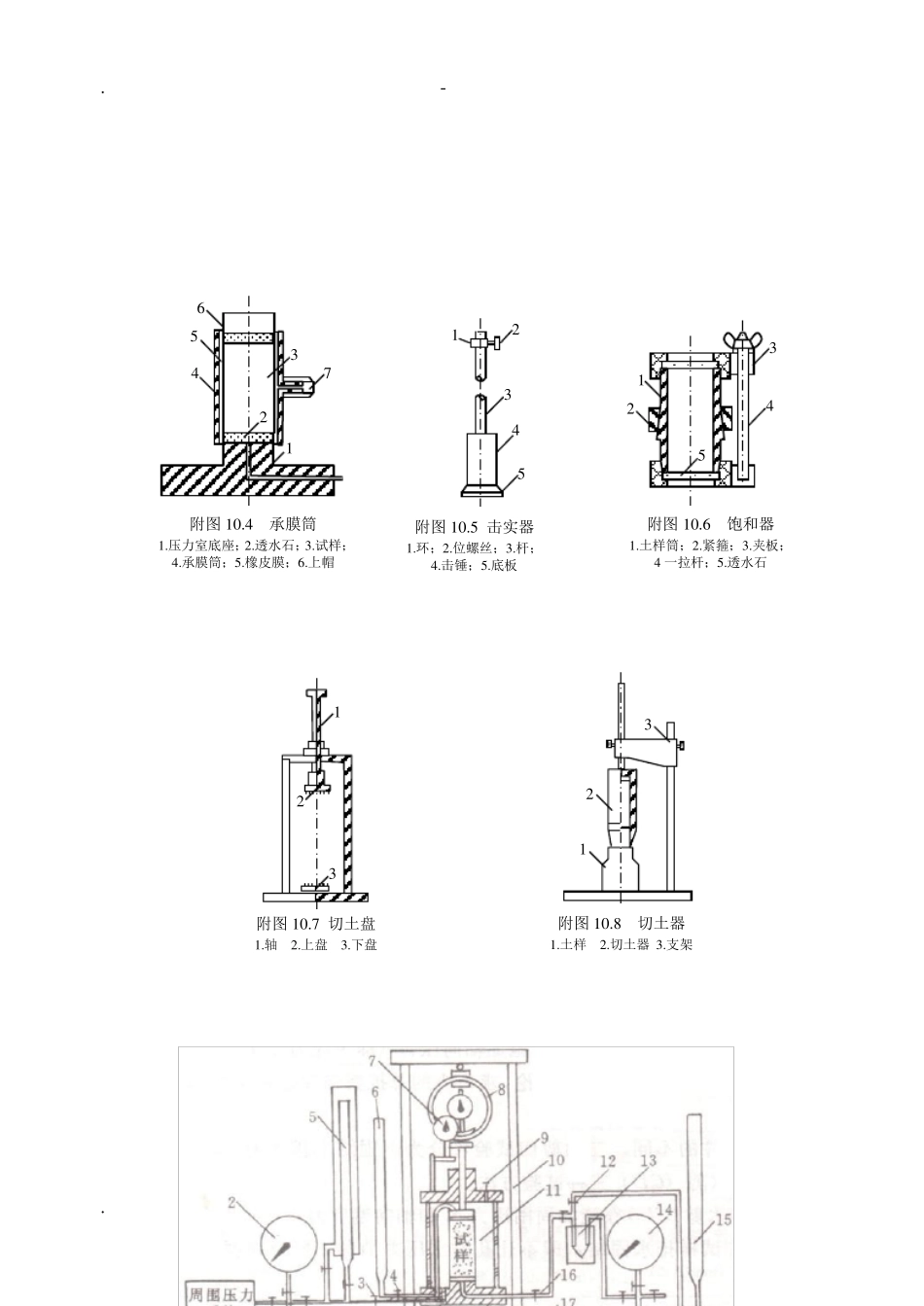 三轴剪切试验_第2页