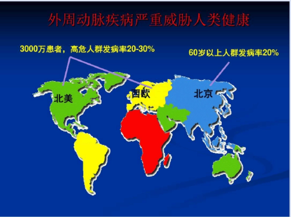 下肢动脉硬化闭塞症介入治疗课件_第3页