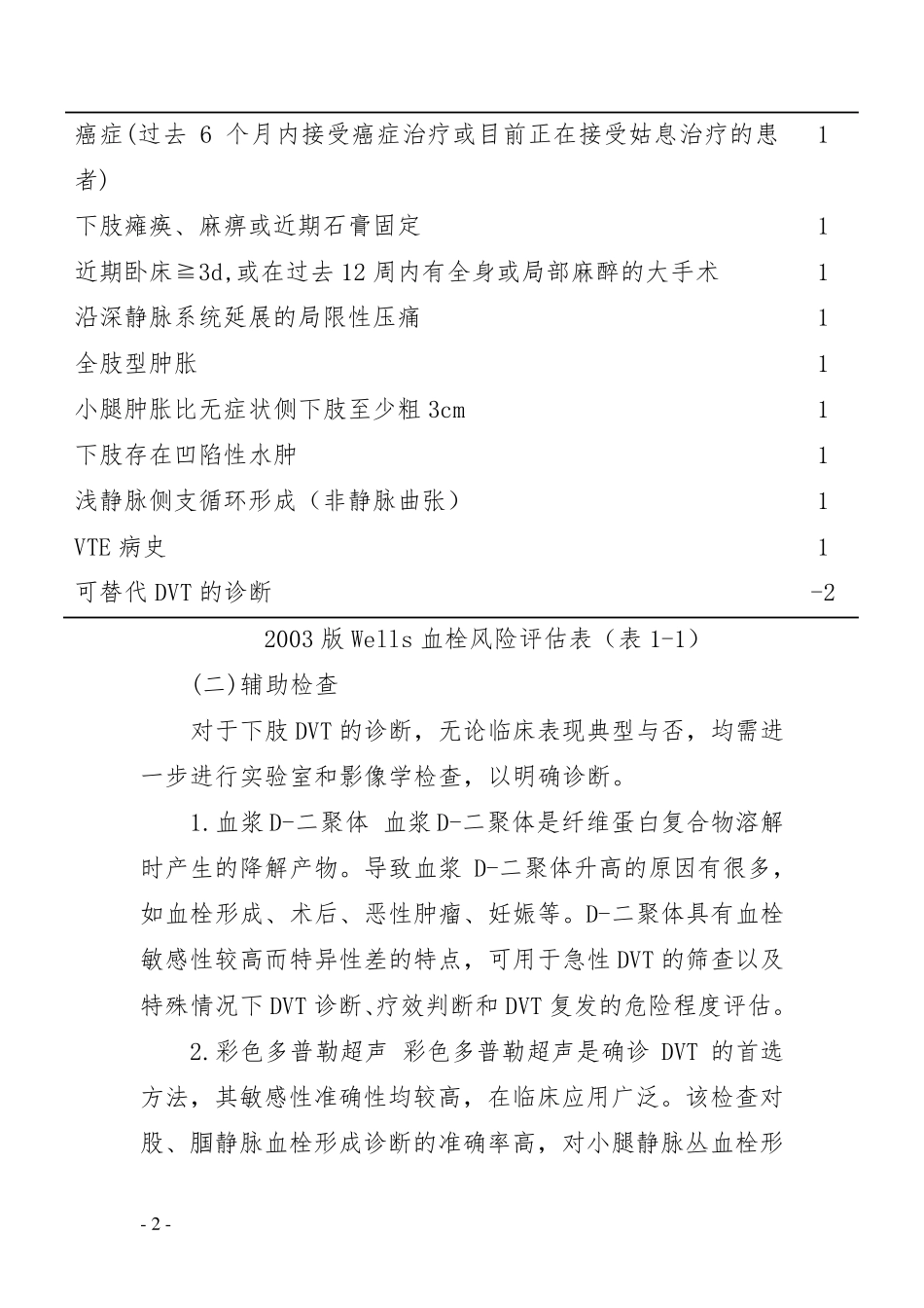 下肢深静脉血栓形成的诊治与护理_第2页
