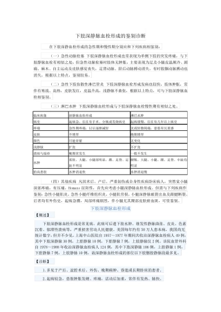 下肢深静脉血栓形成的鉴别诊断