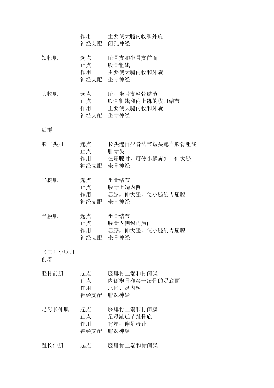 下肢肌的名称、起止点、作用、神经_第3页