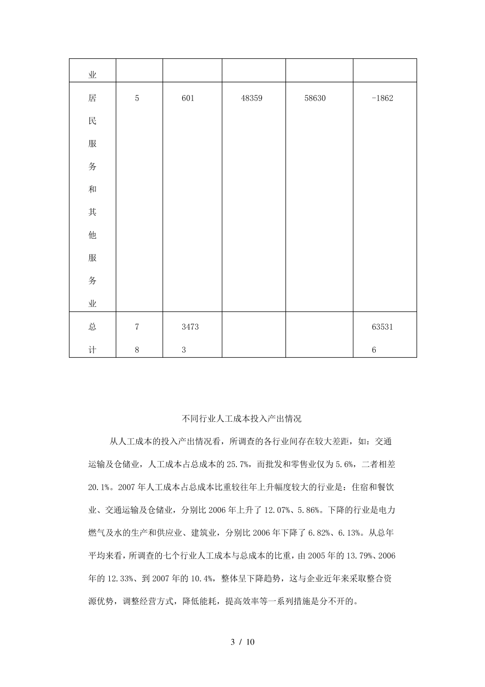 不同行业人工成本投入产出情况_第3页