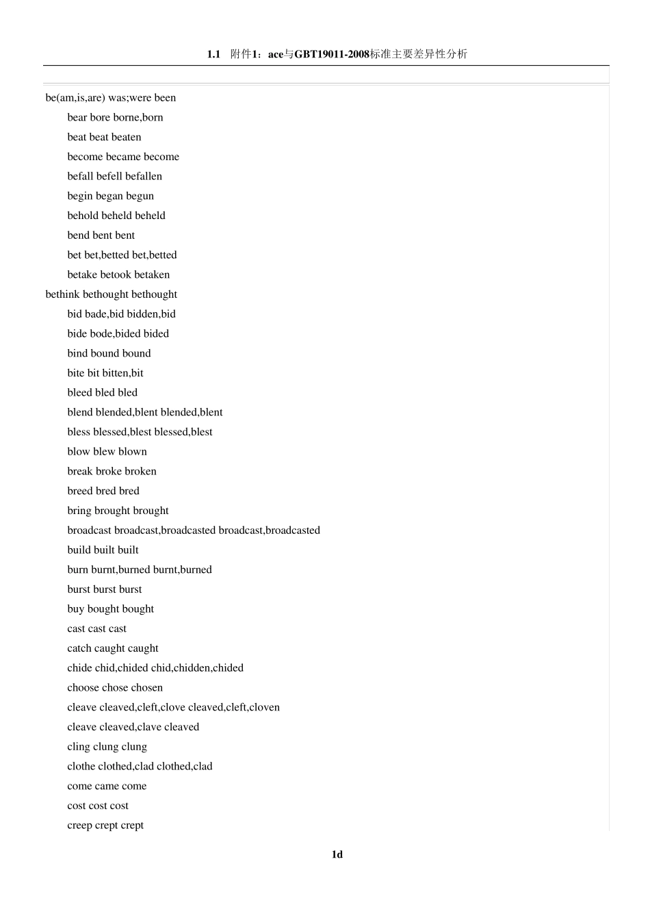 不规则动词过去式、过去分词表_第1页