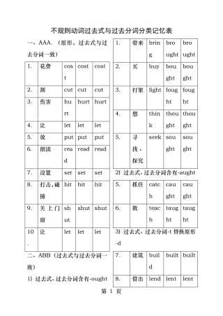 不规则动词过去式与过去分词详细整理