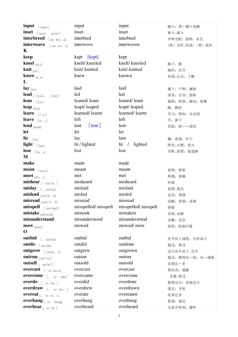 不规则动词过去式和过去分词表(含音标及中文)_第3页