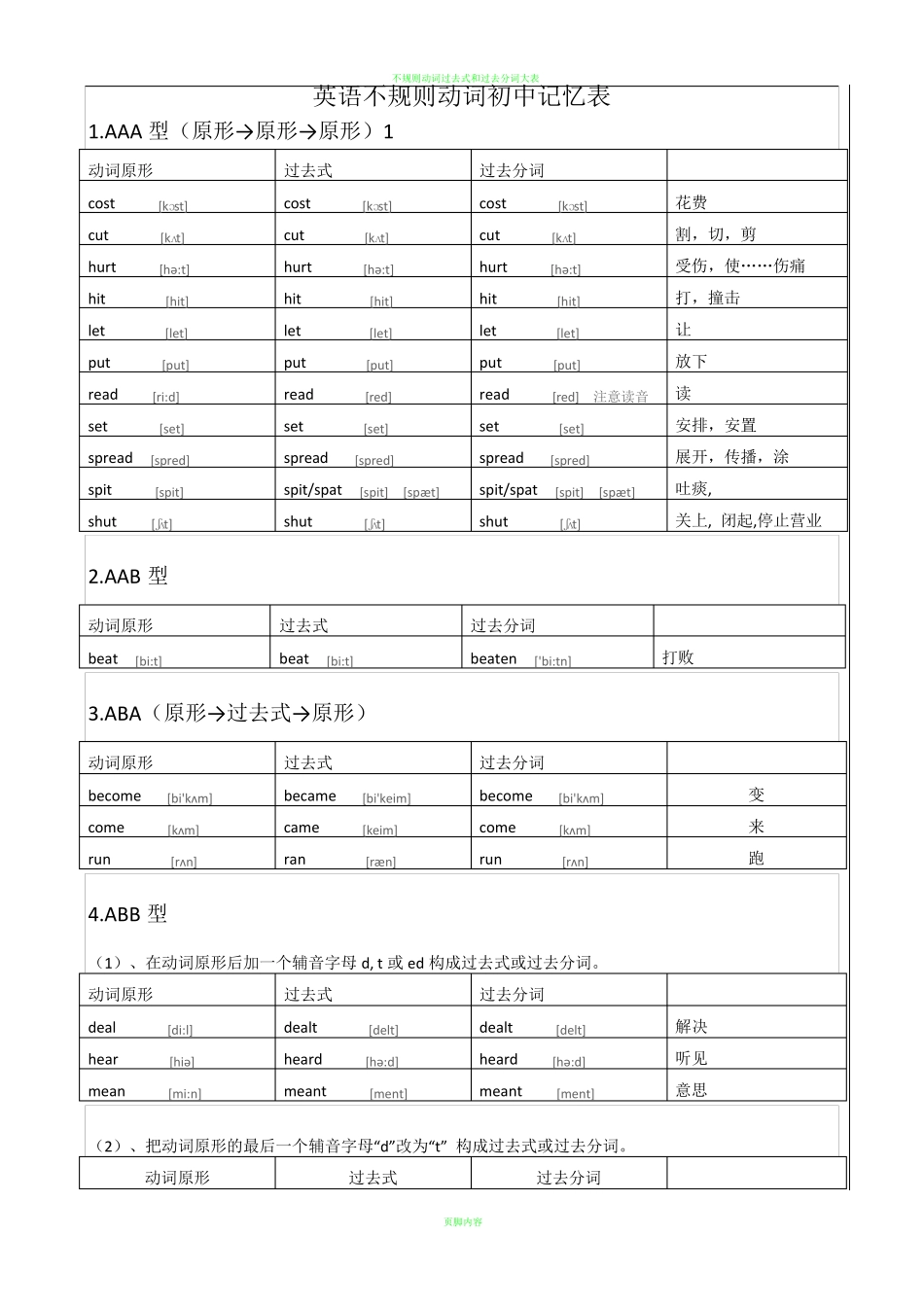 不规则动词过去式和过去分词表(附音标)_第3页