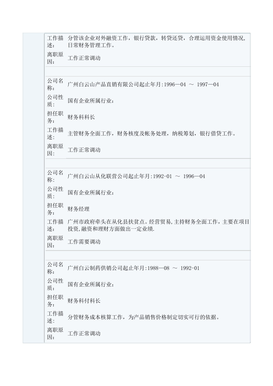 个人简历模板_第2页