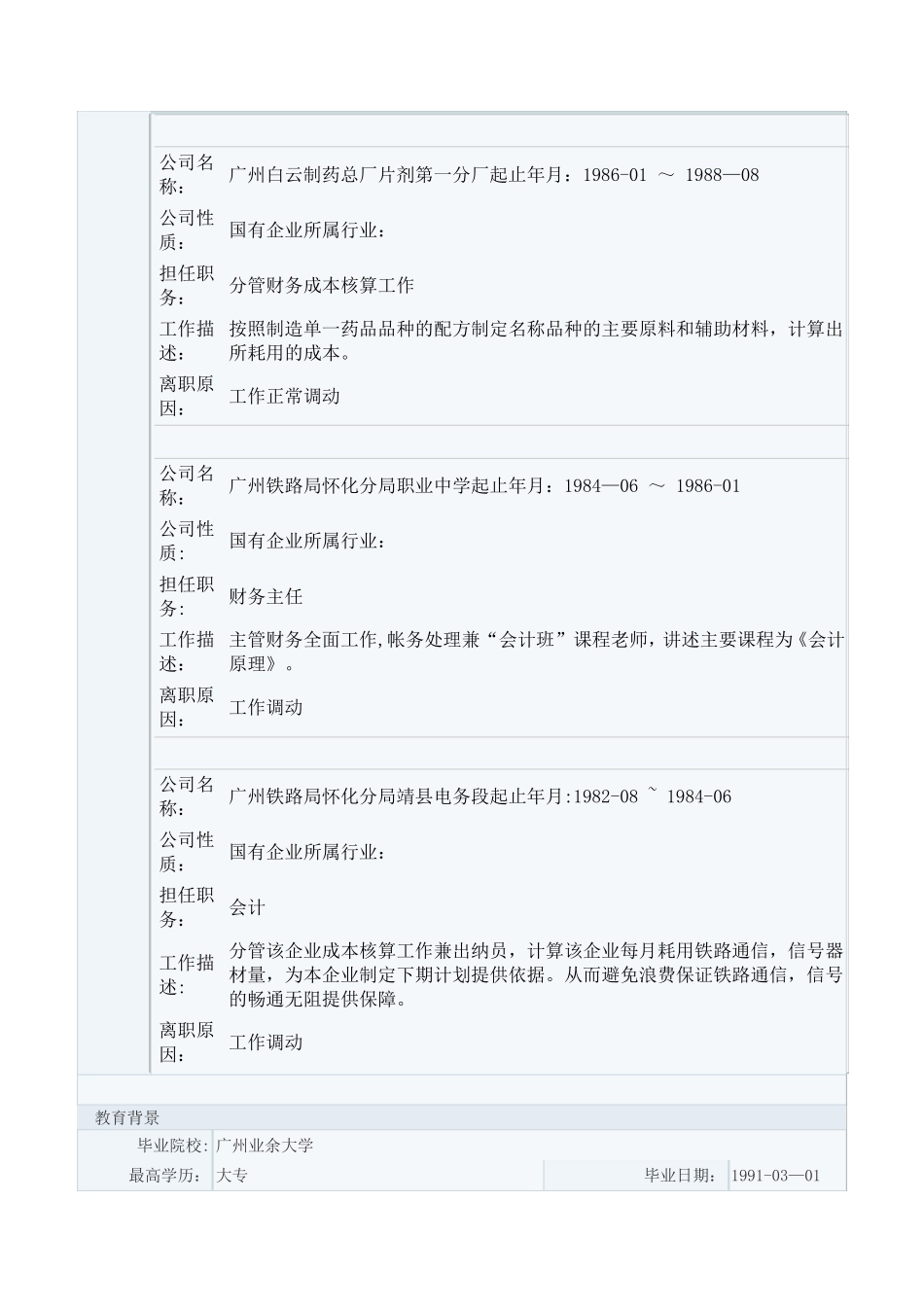 个人简历模板_第3页