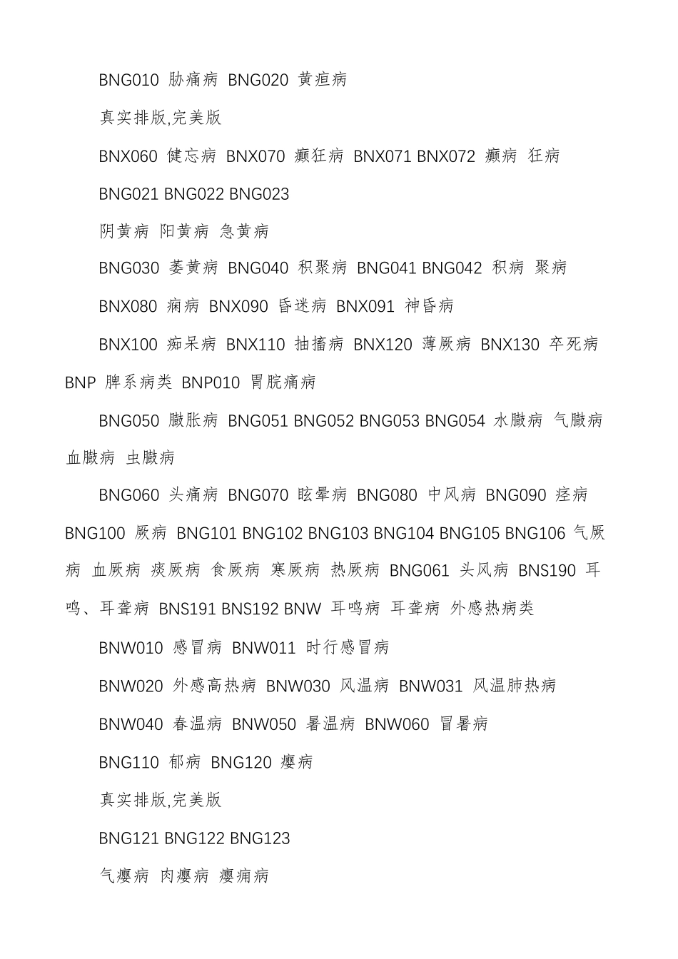 中医病证分类及编码(中医疾病名称与分类、中医证候名称与分类代_第2页