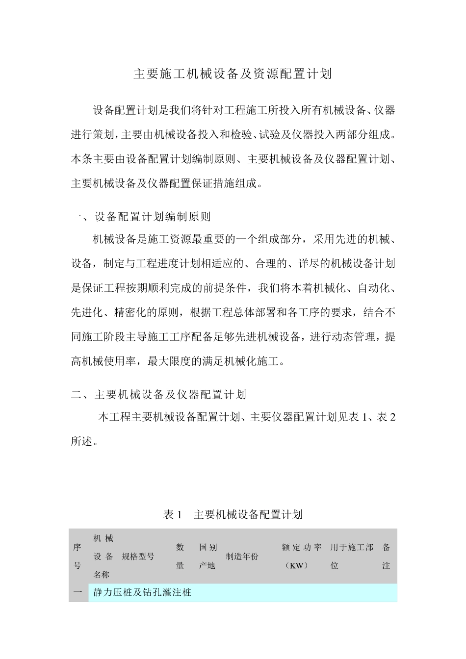 主要施工机械设备及资源配置计划_第1页