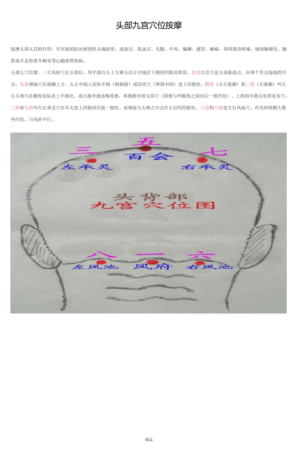 九宫穴位按摩_第1页