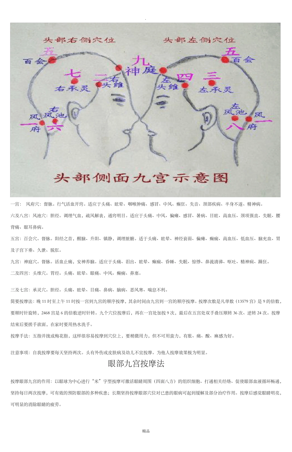 九宫穴位按摩_第2页