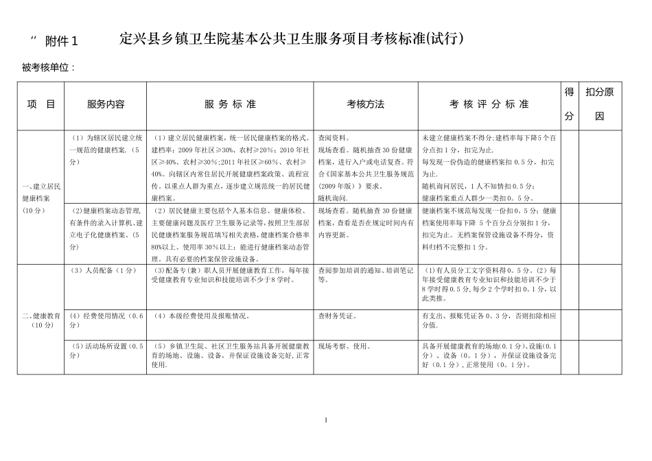 乡镇卫生院公共卫生考核标准_第1页