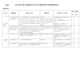 乡镇卫生院公共卫生考核标准