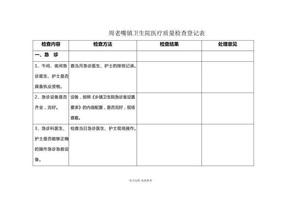 乡镇卫生院医疗质量检查登记表_第1页
