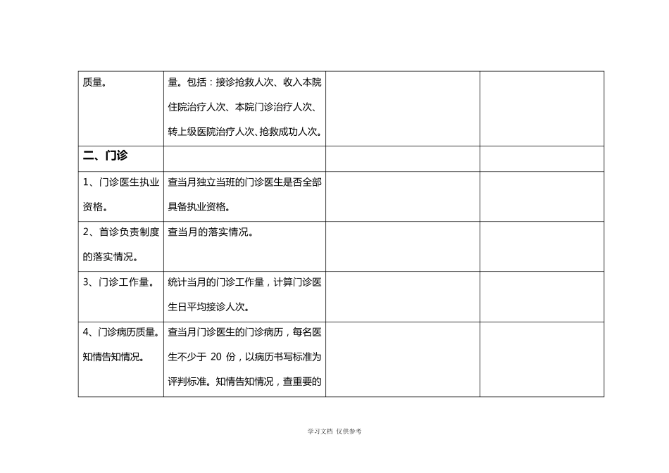 乡镇卫生院医疗质量检查登记表_第3页