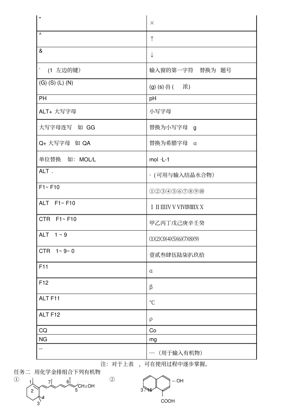 化金排使用方法详解及技巧_第3页
