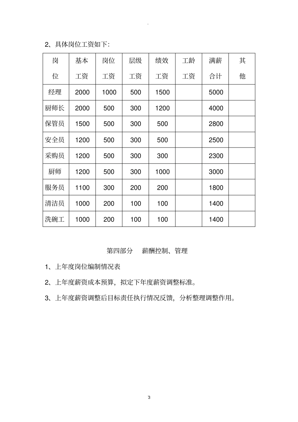 学校食堂员工薪资方案_第3页