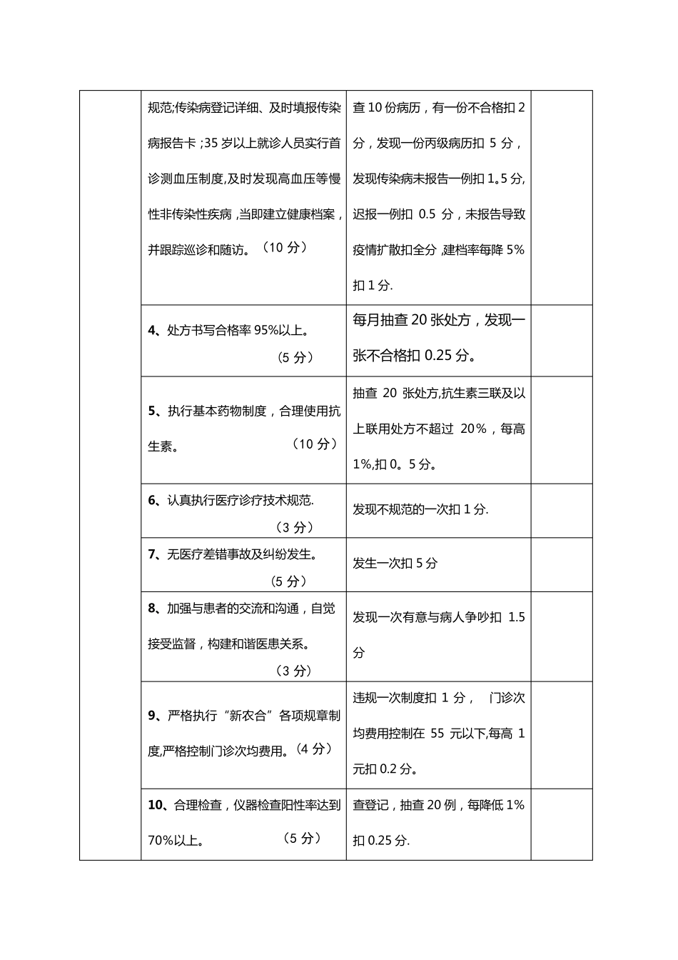 乡镇卫生院绩效考核表_第3页