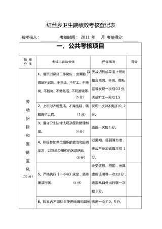 乡镇卫生院绩效考核表