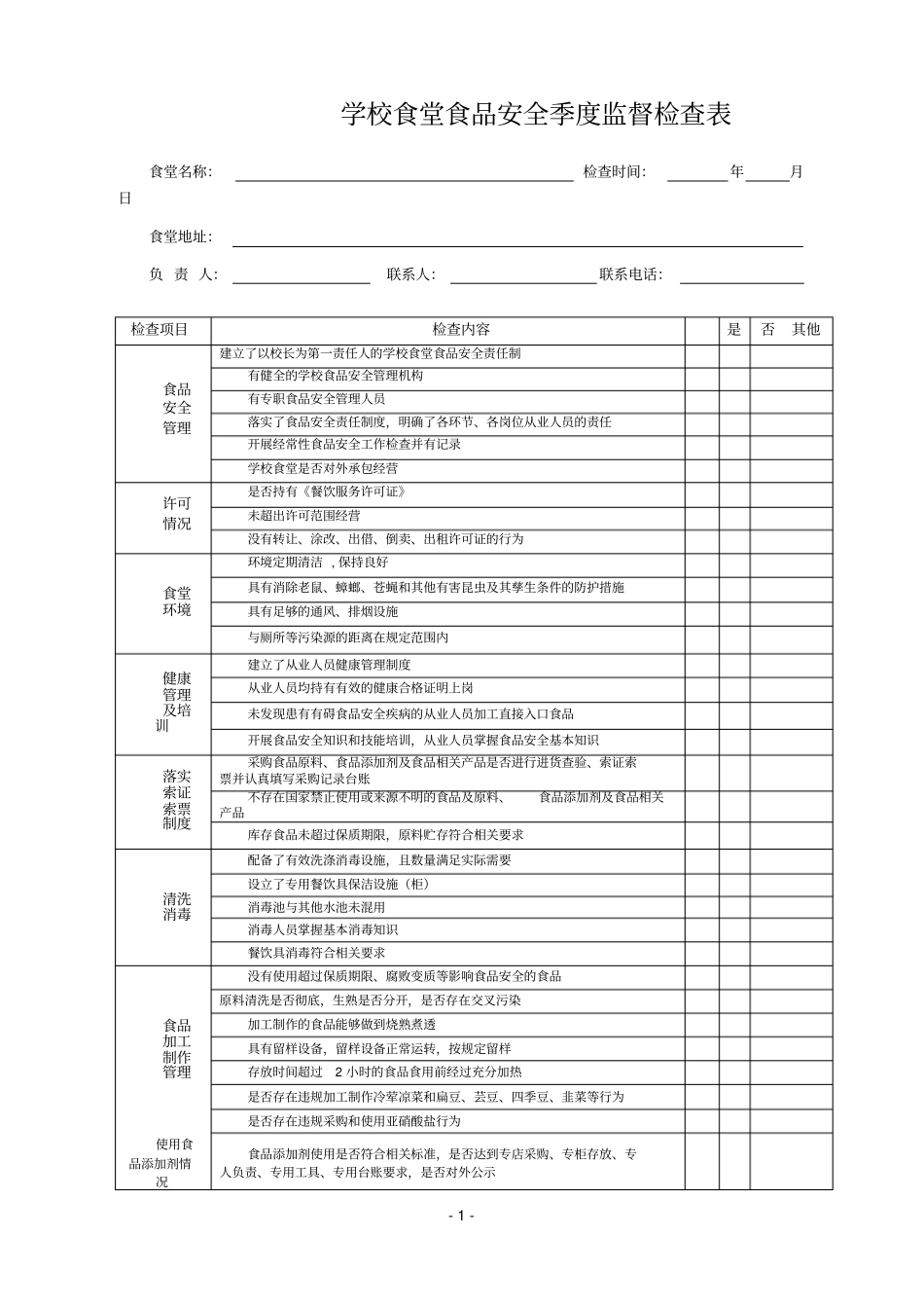 学校食堂季度检查表_第1页