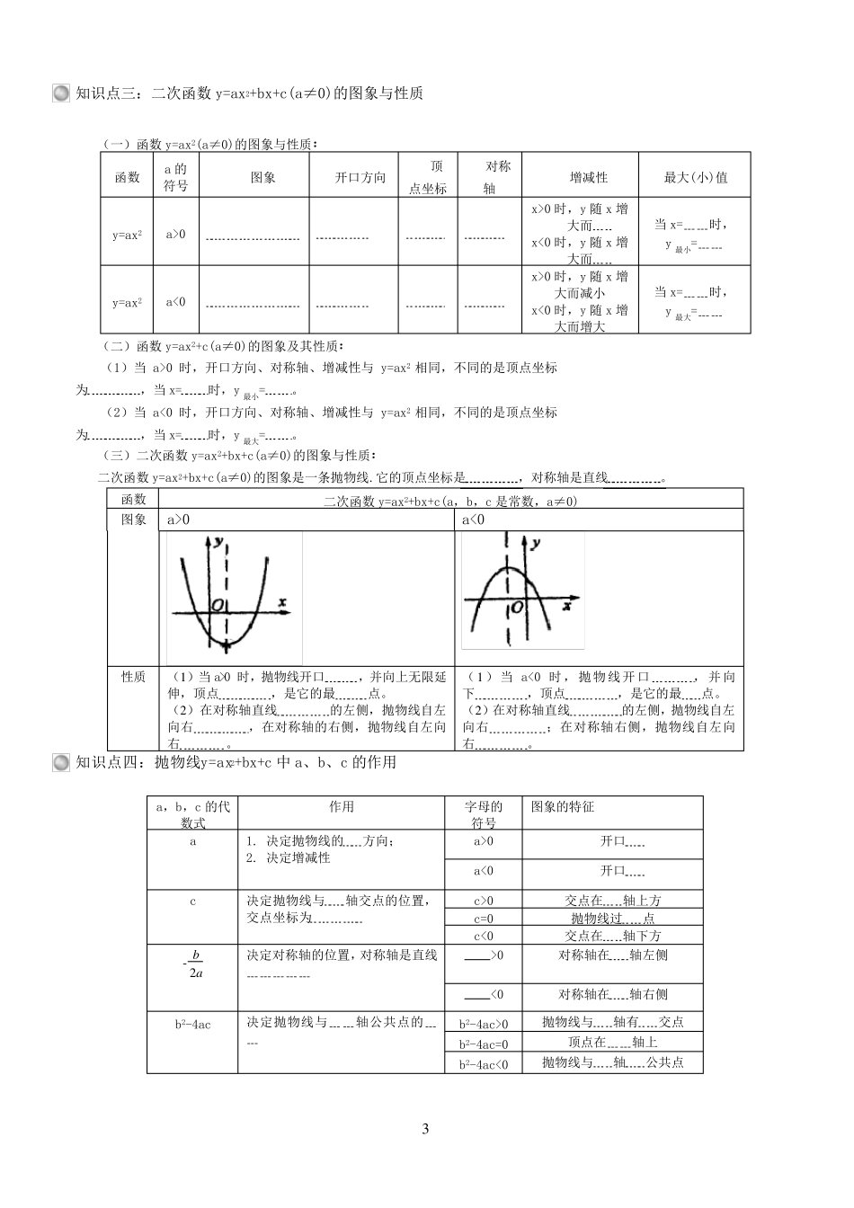 二次函数图象及性质_第3页