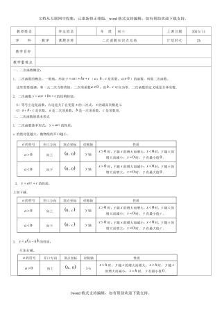 二次函数知识点总结(详细)