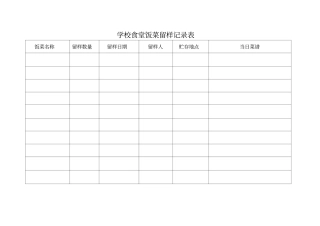 学校食堂饭菜留样记录表