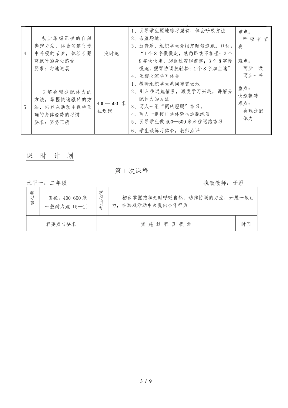 五年级耐久跑单元计划_第3页