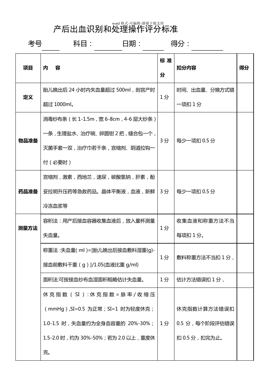 产后出血识别和处理操作评分标准_第1页