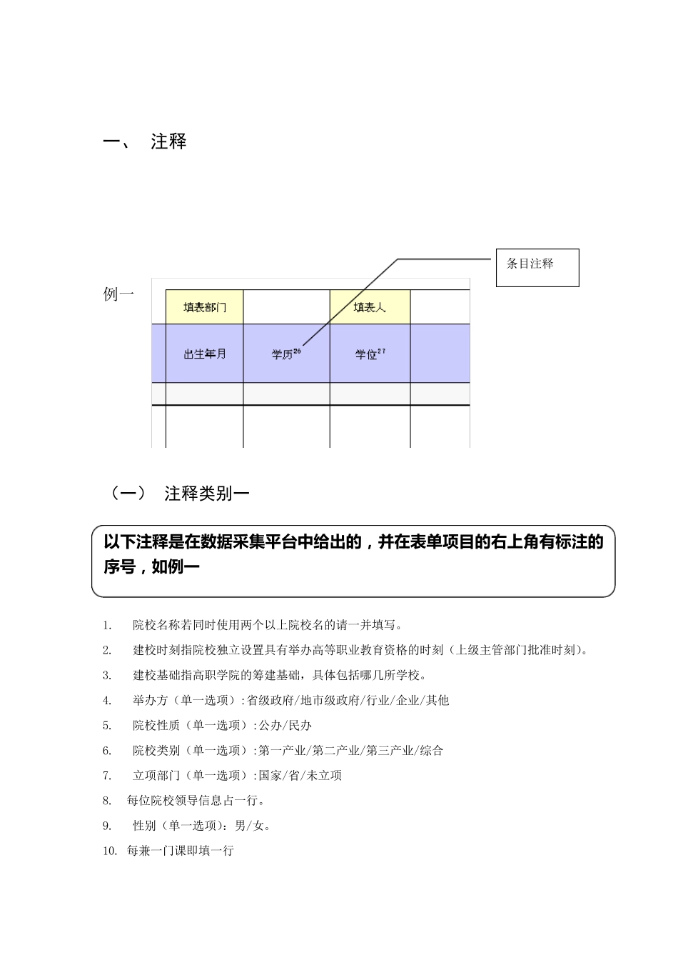 人才培养工作状态数据采集平台_第2页