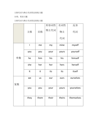 人称代词与物主代词用法的练习题