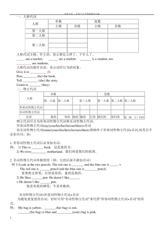人称代词表格和人称代词练习