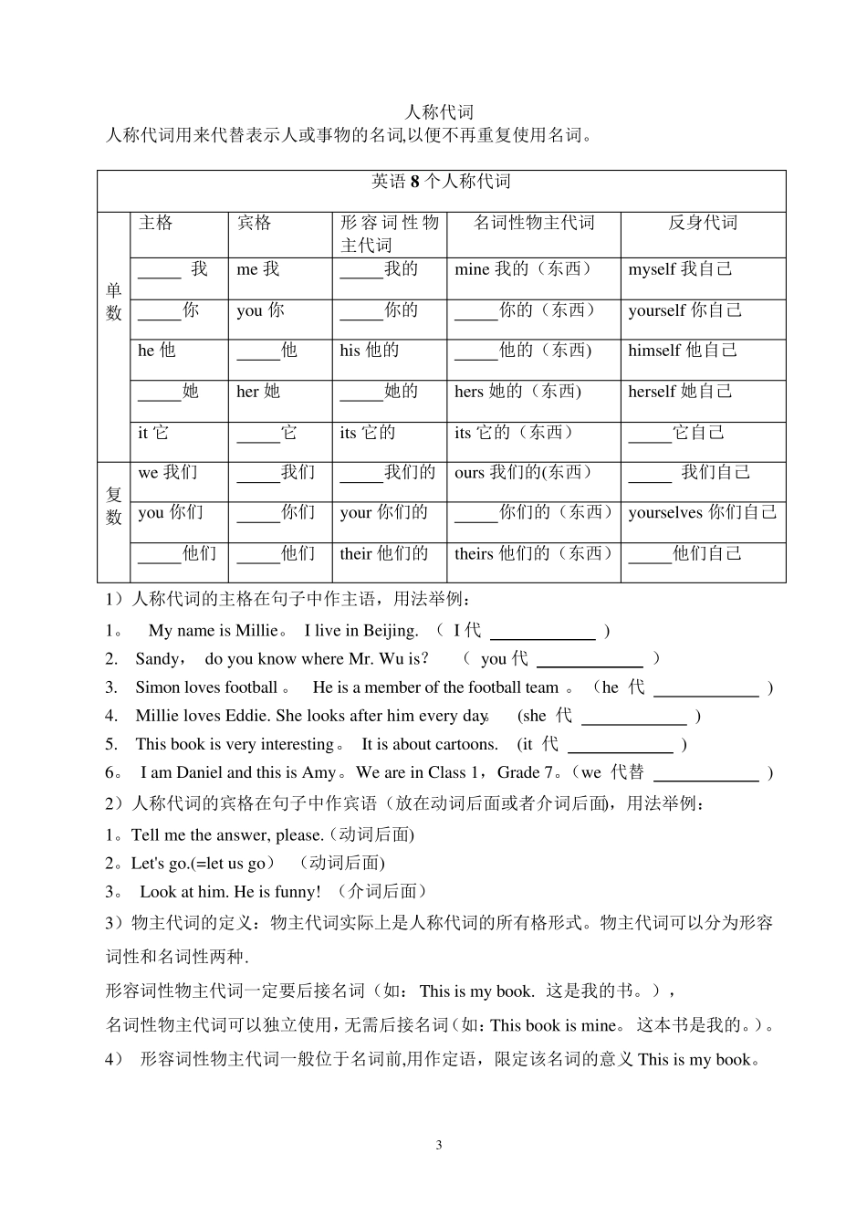 人称代词语法、习题-附有答案_第3页