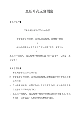 介入治疗并发症应急预案