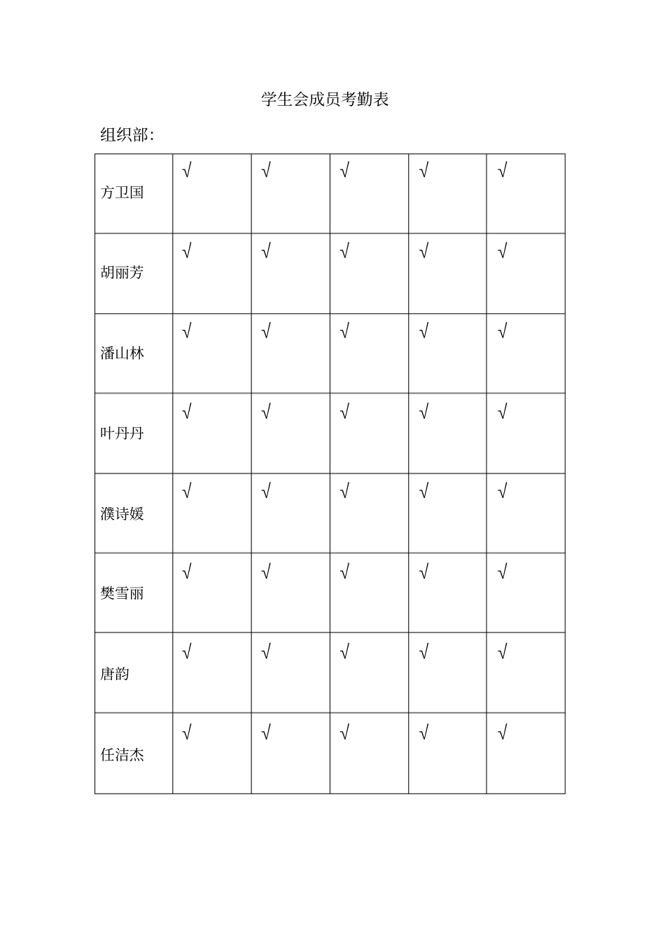 学生会成员考勤表讲解_第3页
