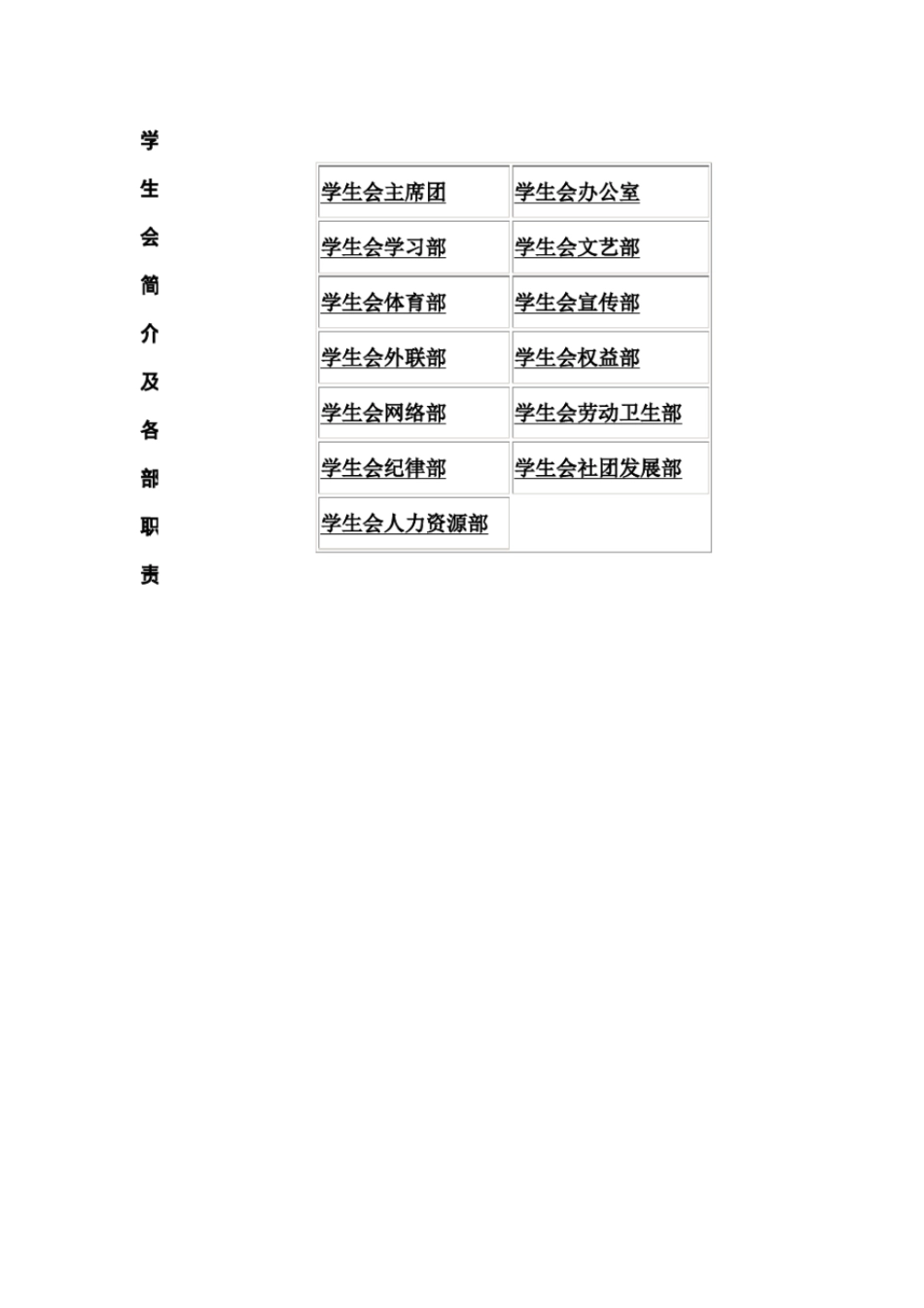 学生会简介及各部门职责_第2页
