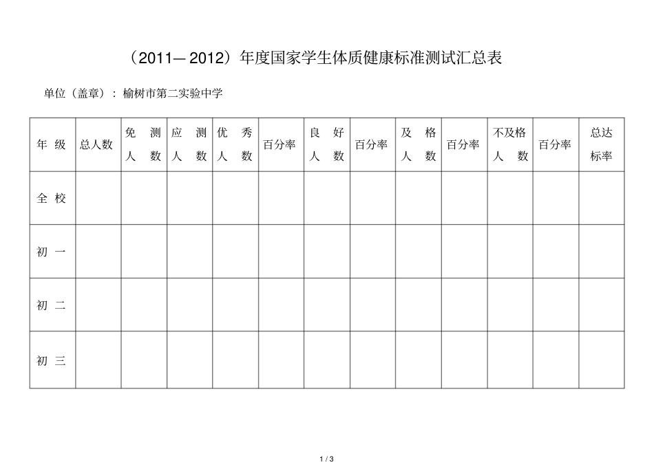 学生体质健康标准测试汇总表空白_第1页