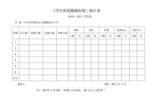 学生体质健康标准统计表