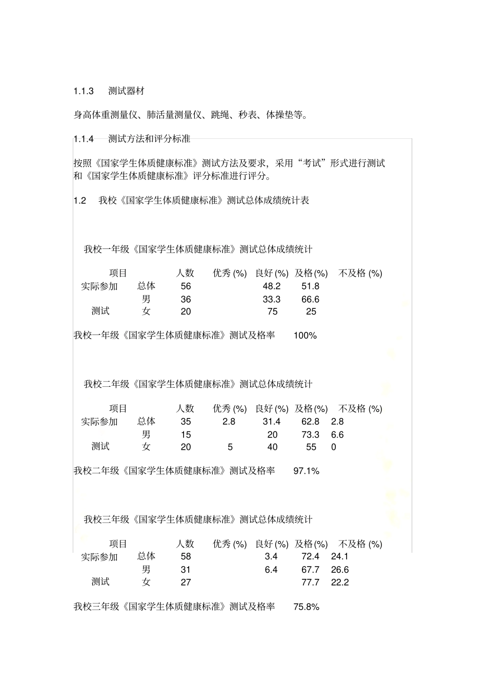 学生体质健康测试数据分析报告_第3页