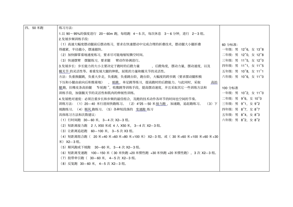 学生体质健康测试项目及训练方法_第2页