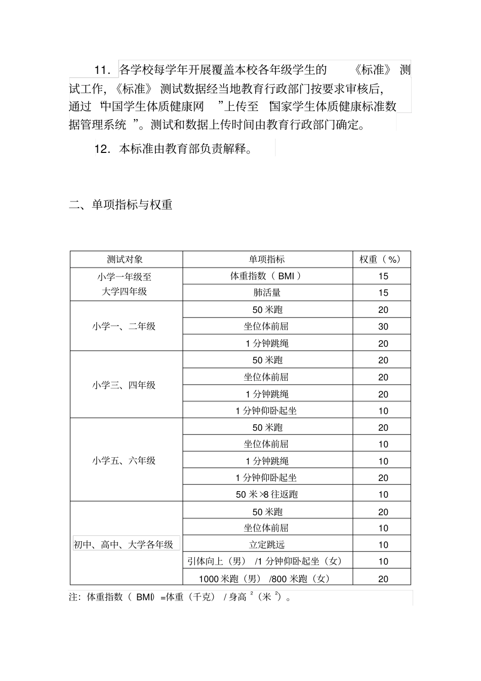 学生体质健康测试评分标准_第3页