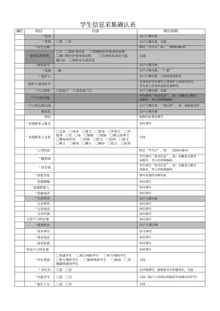 学生信息采集确认表