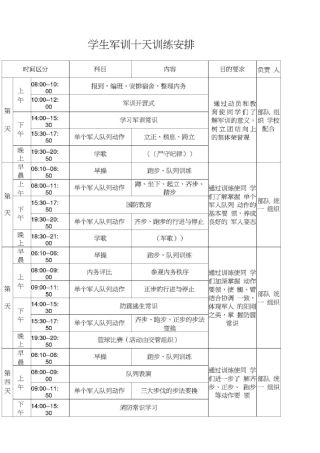 学生军训十天训练安排