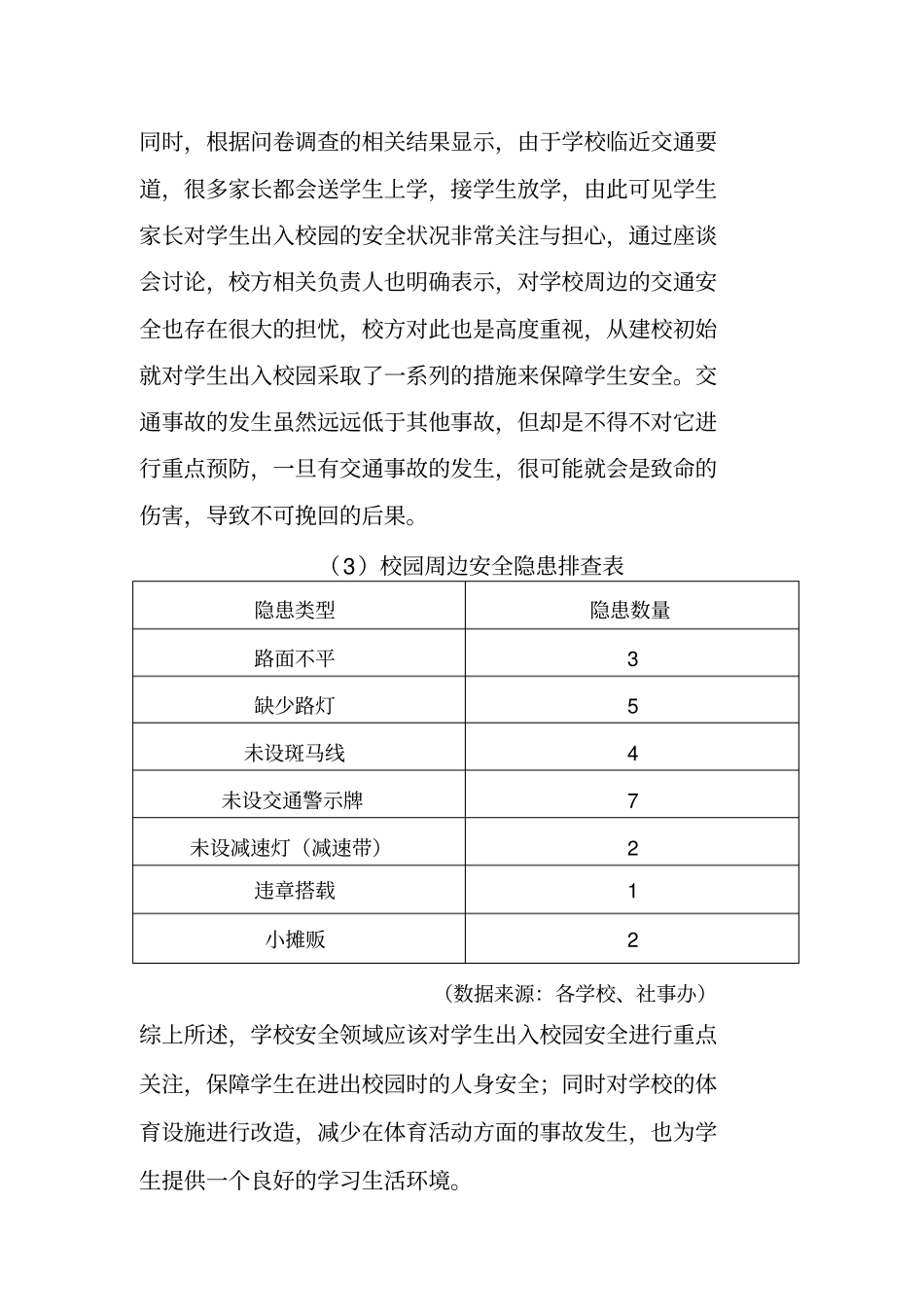 学生出入校园安全促进项目_第3页