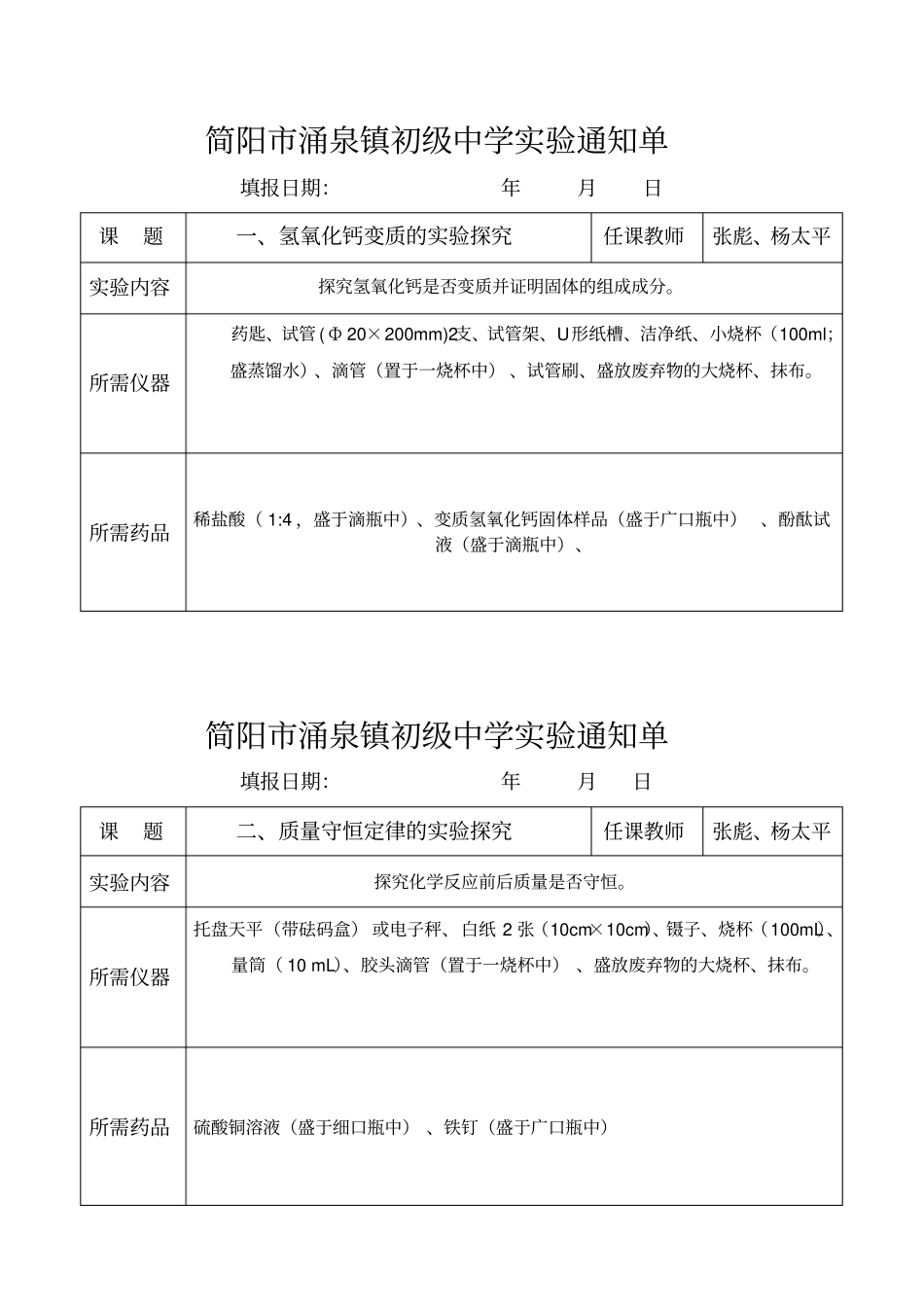 学生分组试验讲解_第1页