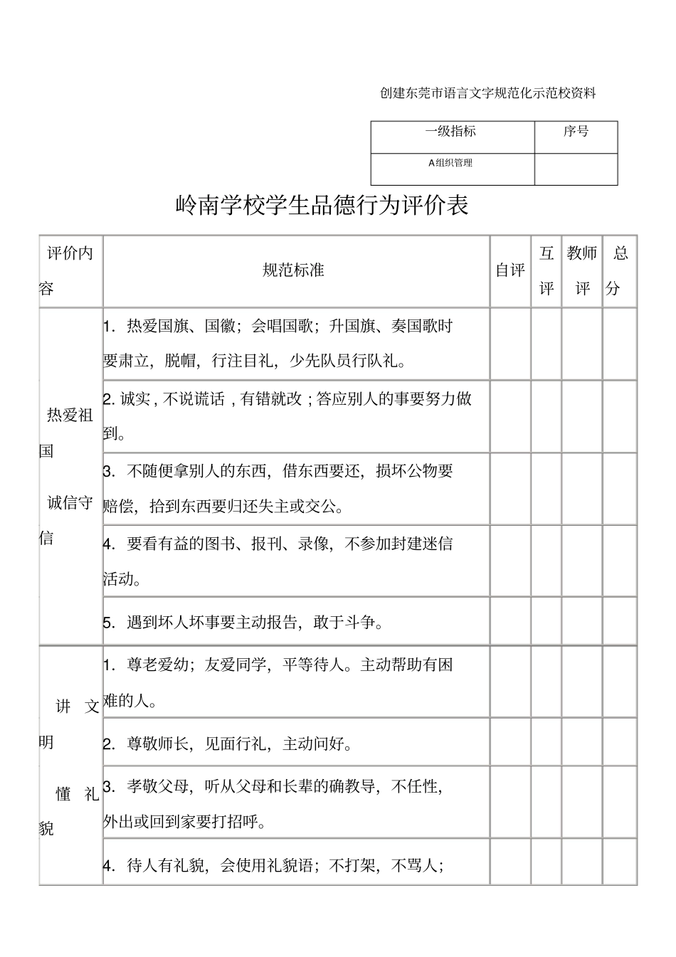 学生品德行为评价表_第1页