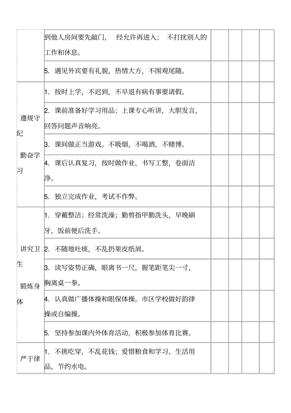学生品德行为评价表_第2页